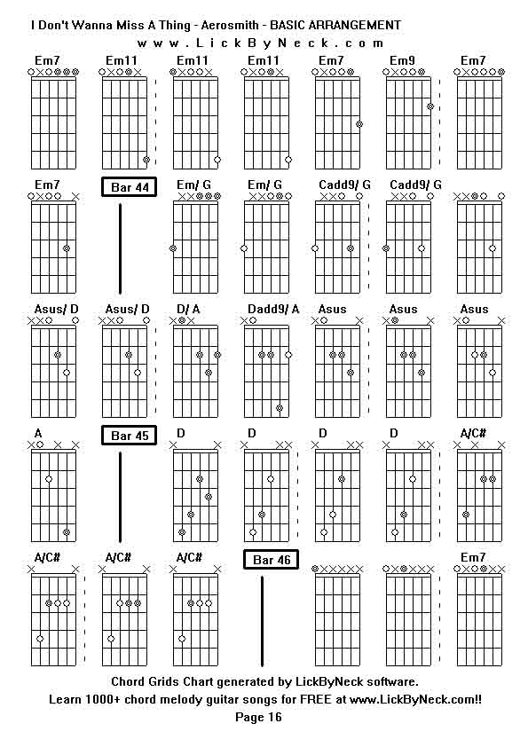 Chord Grids Chart of chord melody fingerstyle guitar song-I Don't Wanna Miss A Thing - Aerosmith - BASIC ARRANGEMENT,generated by LickByNeck software.